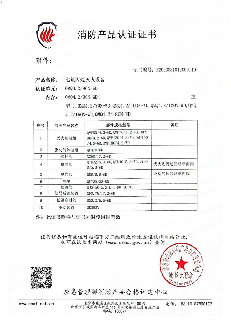 管网认证证书